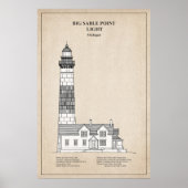 Big Sable Point Lighthouse - Michigan - SBD ポスター (正面)