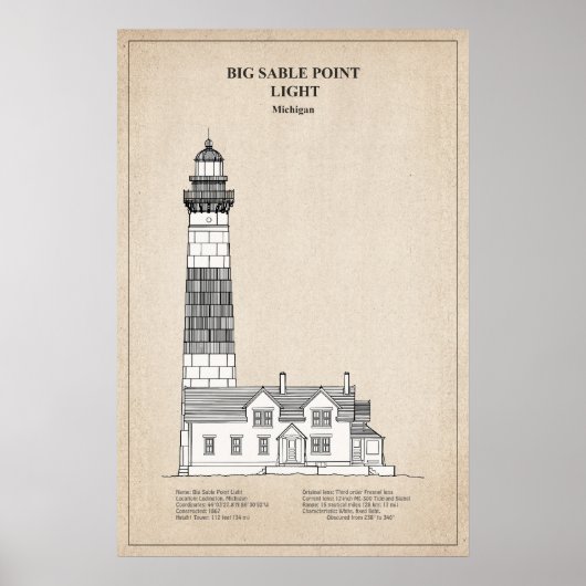 Big Sable Point Lighthouse - Michigan - SBD ポスター (正面)