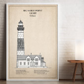 Big Sable Point Lighthouse - Michigan - SBD ポスター