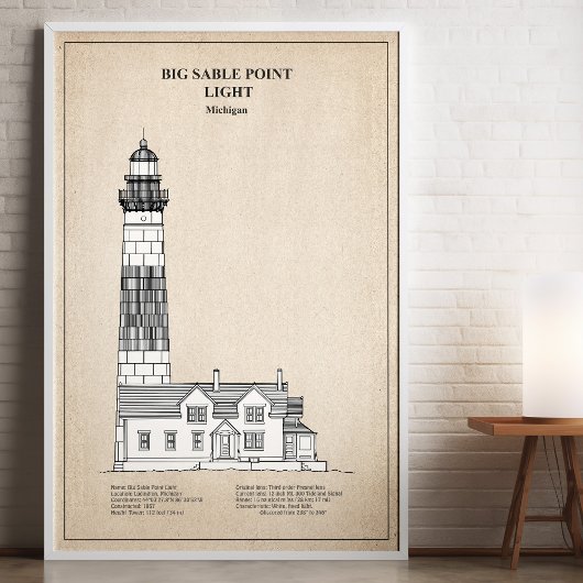 Big Sable Point Lighthouse - Michigan - SBD ポスター