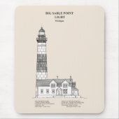 Big Sable Point Lighthouse - Michigan - SBD マウスパッド (正面)
