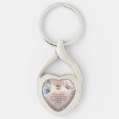 Big Sis キーホルダー (正面)