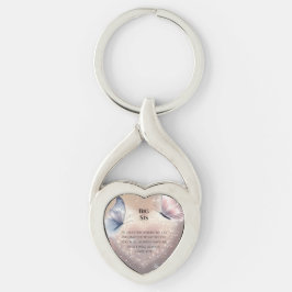 Big Sis キーホルダー