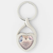 Big Sis キーホルダー (正面)