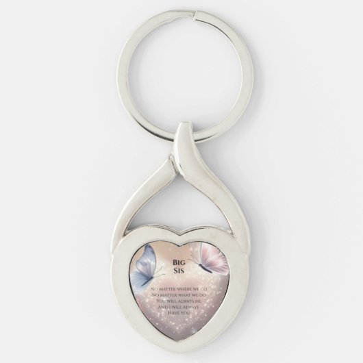 Big Sis キーホルダー (正面)