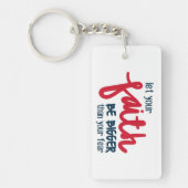 Bigger than your fear キーホルダー (正面)