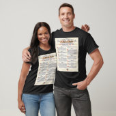 Bill Of Rights USA歴史先生学生構成 Tシャツ (ユニセックス)