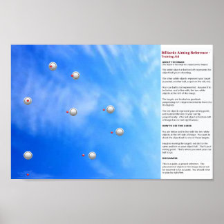 Billiards Aimリファレンス – Training Aid ポスター