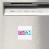 Bindu周期表名磁石 マグネット (インサイチュ (食洗機))