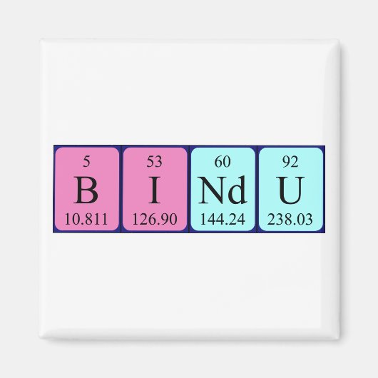 Bindu周期表名磁石 マグネット (正面)