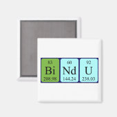 Bindu周期表名磁石 マグネット (正面/裏面)