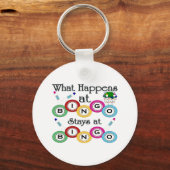 Bingoでの動作 キーホルダー (正面)