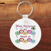 Bingoでの動作 キーホルダー (正面)