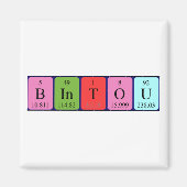 Bintou周期表名磁石 マグネット (正面)