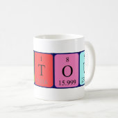 Bintou定期的なテーブル名mug コーヒーマグカップ (正面右)