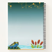 Biology Notes Notebook ノートブック (裏面)