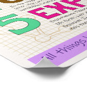 Biology Outside the Box -知性があるデザイン ポスター (角)