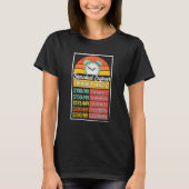 Biomedical Engineer Hourly Rate Gag Tシャツ (正面)