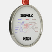 Biophilic内部の系統発生の生命の樹 メタルオーナメント (右)