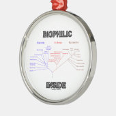 Biophilic内部の系統発生の生命の樹 メタルオーナメント (左)