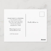 Bird Houseを移動しました ポストカード (裏面)