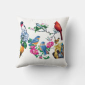 Bird Lovers Throw Pillow クッション (裏面)