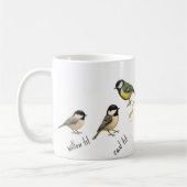 Bird Mug – 庭の鳥の水彩コーヒーカップ コーヒーマグカップ (左)