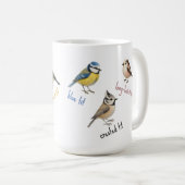 Bird Mug – 庭の鳥の水彩コーヒーカップ コーヒーマグカップ (正面右)