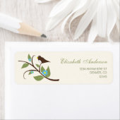 Bird Return Address ラベル (インサイチュ)