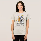 Birdathon 2026 T-shirt Women トライブレンドＴシャツ (正面全面)