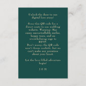 Birds of Paradise Bliss Websiteカード エンクロージャーカード (裏面)