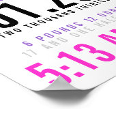 Birth Stat Creations - customizable poster ポスター (角)