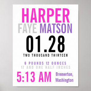 Birth Stat Creations - customizable poster ポスター