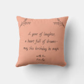 Birthday Throw Pillow with Photo & Message クッション (裏面)