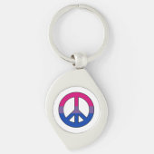 Bisexuality flag peace sign Keychain キーホルダー (正面)