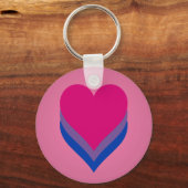 Bisexuality pride hearts Keychain キーホルダー (裏面)