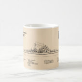 Bismarck – 戦艦の青写真プランSD コーヒーマグカップ (中央)