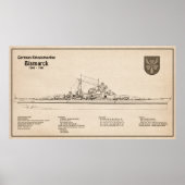 Bismarck – 戦艦の青写真プランSD ポスター (正面)