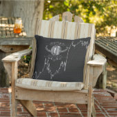 Bitcoinコイン金貨を持つ燭台金ゴールドグラフ アウトドアクッション (椅子)