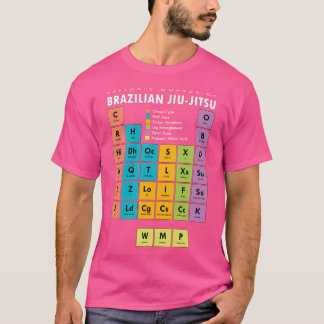 Bjjブラジル柔術の実衛兵表 Tシャツ