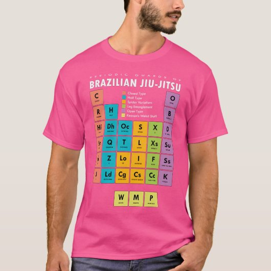 Bjjブラジル柔術の実衛兵表 Tシャツ (正面)