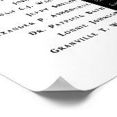 Black American Inventors Poster II ポスター (角)