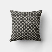 Black and Beige Throw Pillow クッション (裏面)