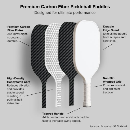 Black Color Carbon Fiber Pickleball Paddle Design ピックルボールラケット (建設)