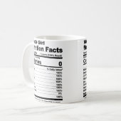 Black Girl Nutritional Facts Black Girl Nutrition コーヒーマグカップ (正面左)