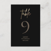 Black Gold 40th Birthday Party Table Number 出欠カード (正面)