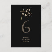 Black Gold 50th Birthday Party Table Number 出欠カード (正面)