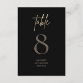 Black Gold Birthday Party Table Number 出欠カード (正面)