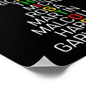 Black History Black Leaders Melanin African Men Wo ポスター (角)