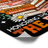 Black History Month Black Leaders African American ポスター (角)